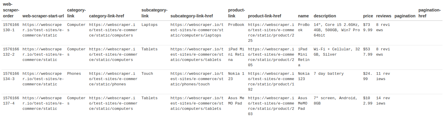 Web Scraper Cloud Parser Feature Data Preview